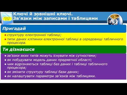 Ключі й зовнішні ключі. Зв’язки між записами і таблицями Розділ 3 § 16