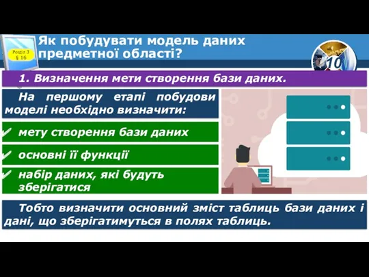 Як побудувати модель даних предметної області? Розділ 3 § 16 1. Визначення мети