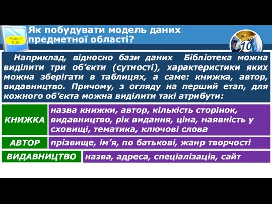 Як побудувати модель даних предметної області? Розділ 3 § 16 Наприклад, відносно бази