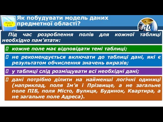 Як побудувати модель даних предметної області? Розділ 3 § 16 Під час розроблення