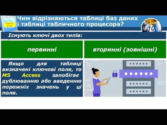 Чим відрізняються таблиці баз даних і таблиці табличного процесора? Розділ 3 § 16