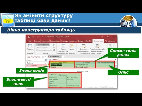 Як змінити структуру таблиці бази даних? Розділ 3 § 16 Вікно конструктора таблиць