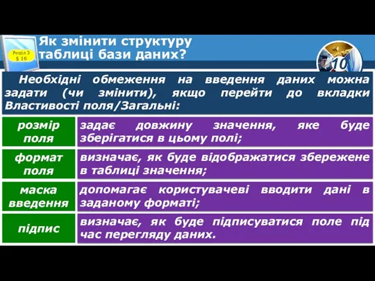 Як змінити структуру таблиці бази даних? Розділ 3 § 16 Необхідні обмеження на