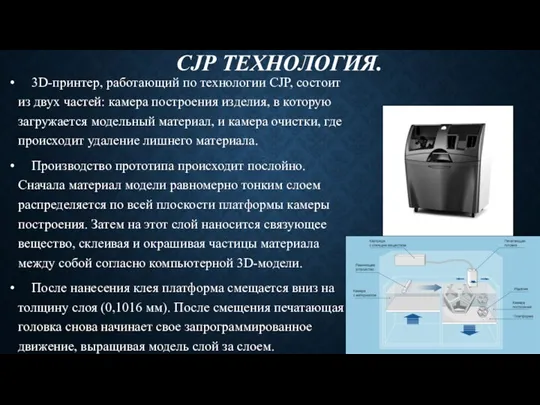 CJP ТЕХНОЛОГИЯ. 3D-принтер, работающий по технологии CJP, состоит из двух частей: камера построения
