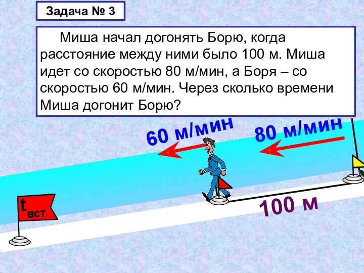 100 м Миша начал догонять Борю, когда расстояние между ними