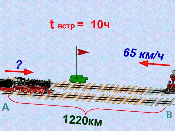 1220км t встр = 10ч ? 65 км/ч А В