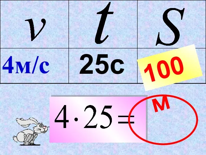 25с 100м