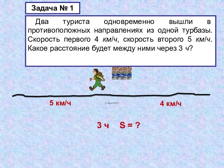 Два туриста одновременно вышли в противоположных направлениях из одной турбазы.