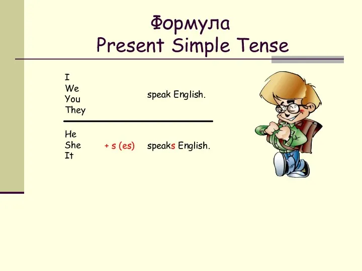 Формула Present Simple Tense I We You They He She