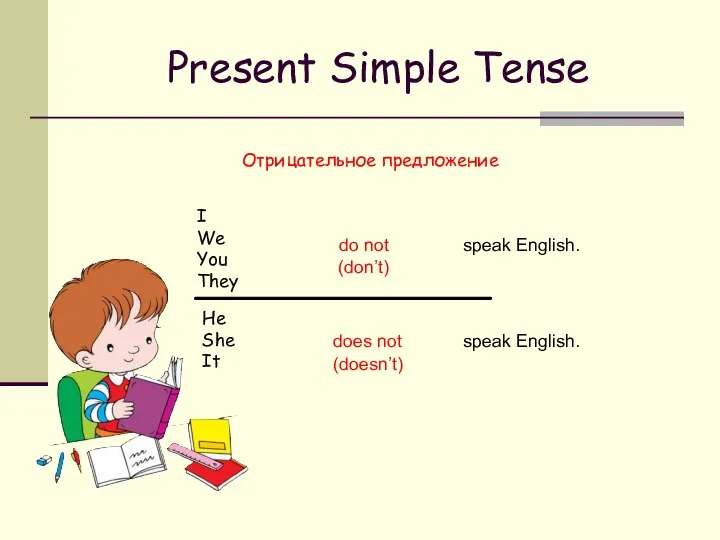 Present Simple Tense Отрицательное предложение I We You They He