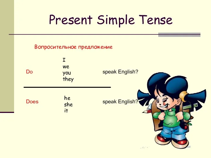 Present Simple Tense Вопросительное предложение I we you they he