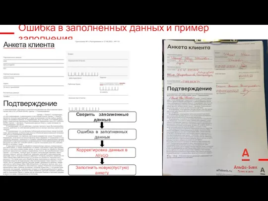 Ошибка в заполненных данных и пример заполнения Сверить заполненные данные