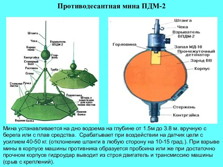 Противодесантная мина ПДМ-2 Мина устанавливается на дно водоема на глубине