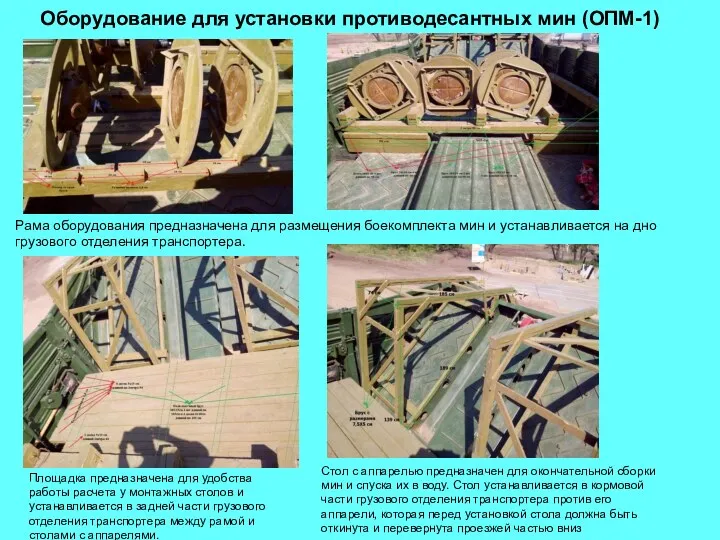 Оборудование для установки противодесантных мин (ОПМ-1) Рама оборудования предназначена для