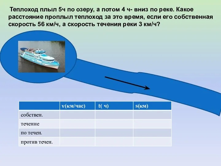 Теплоход плыл 5ч по озеру, а потом 4 ч- вниз