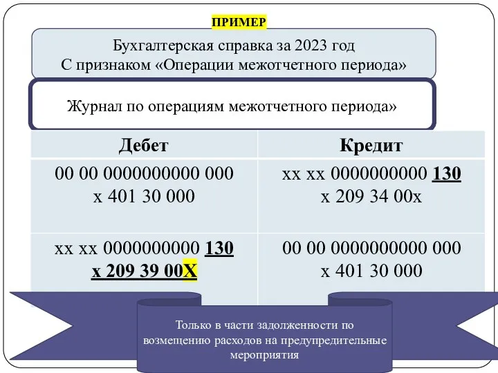 gosbu.ru Бухгалтерская справка за 2023 год С признаком «Операции межотчетного