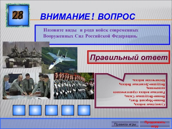 ВНИМАНИЕ ! ВОПРОС 28 Правильный ответ Сухопутные войска, Военно-Морской Флот,