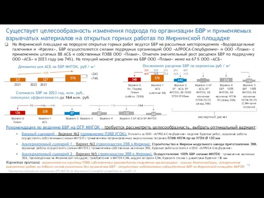 13 Существует целесообразность изменения подхода по организации БВР и применяемых