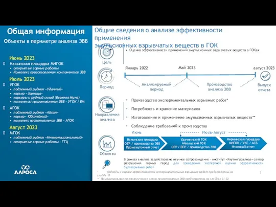 3 Оценка эффективности применения эмульсионных взрывчатых веществ в ГОКах Производство