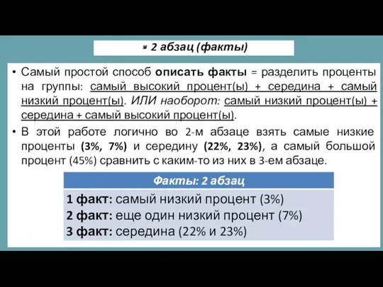 Самый простой способ описать факты = разделить проценты на группы: самый высокий процент(ы)