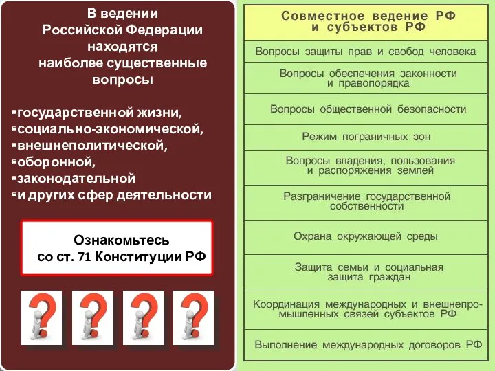 В ведении Российской Федерации находятся наиболее существенные вопросы государственной жизни,