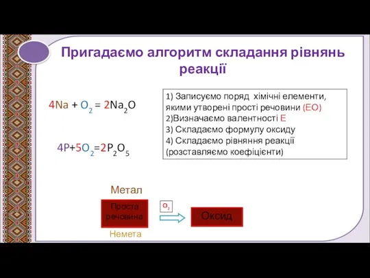 1) Записуємо поряд хімічні елементи, якими утворені прості речовини (ЕО)