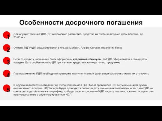 Особенности досрочного погашения Для осуществления ПДП/ЧДП необходимо разместить средства на