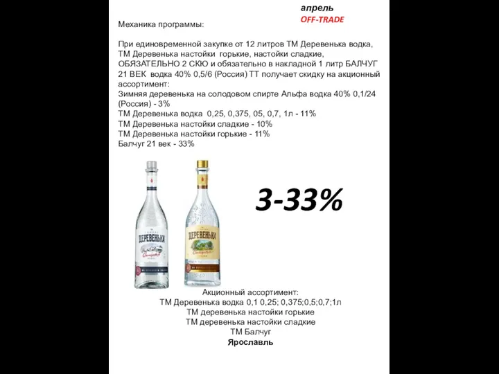 Акционный ассортимент: ТМ Деревенька водка 0,1 0,25; 0,375;0,5;0,7;1л ТМ деревенька