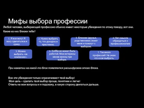 Мифы выбора профессии Любой человек, выбирающий профессию обычно имеет некоторые