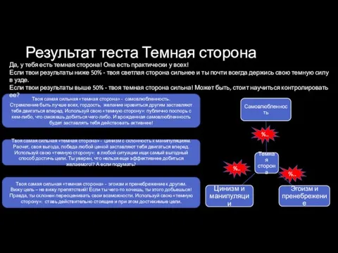 Результат теста Темная сторона %.. %.. %.. Твоя самая сильная