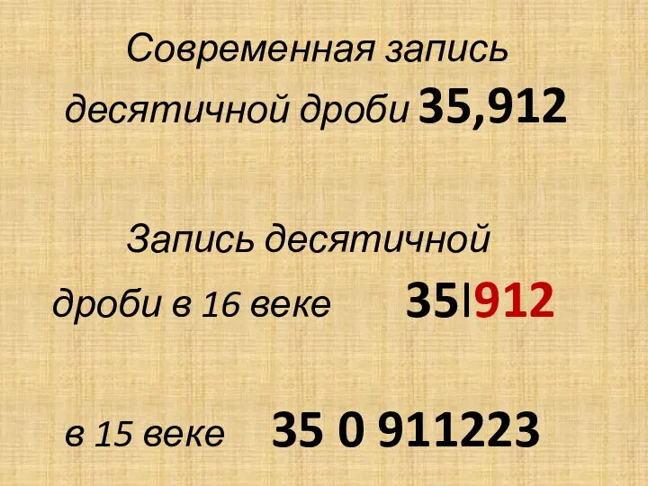 Современная запись десятичной дроби 35,912 Запись десятичной дроби в 16