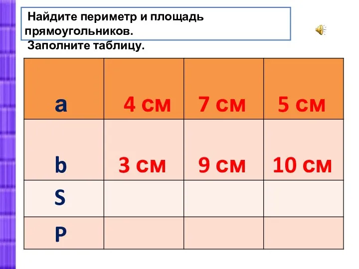 Найдите периметр и площадь прямоугольников. Заполните таблицу.