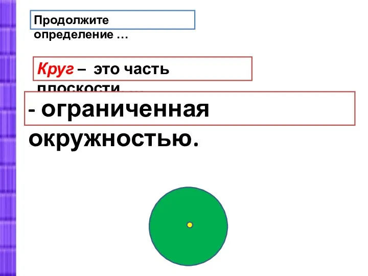 Продолжите определение … Круг – это часть плоскости, … - ограниченная окружностью.