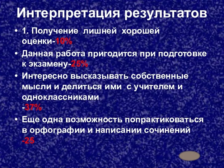 Интерпретация результатов 1. Получение лишней хорошей оценки-10% Данная работа пригодится