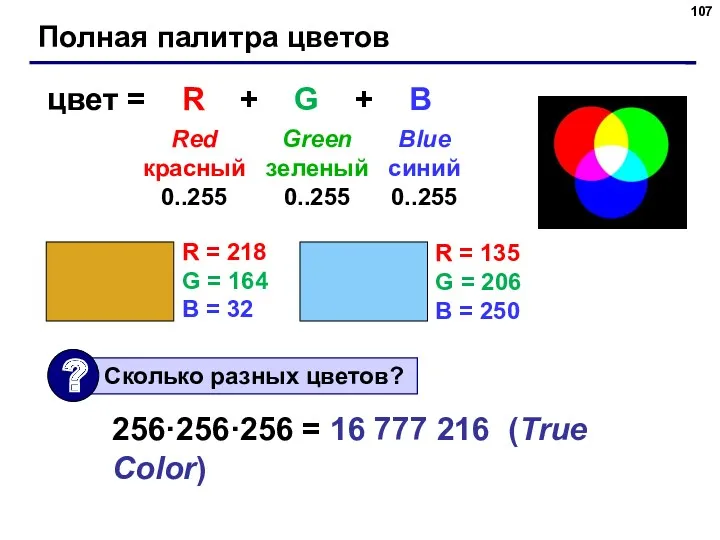 Полная палитра цветов цвет = R + G + B