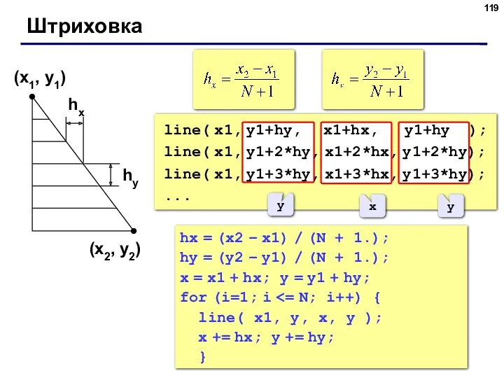 Штриховка (x1, y1) (x2, y2) hx hy y x y