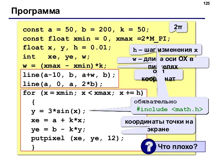 Программа const a = 50, b = 200, k =