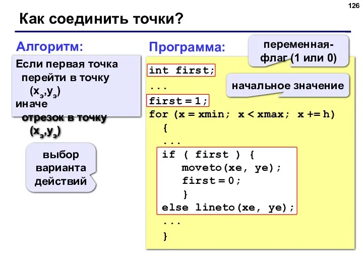 Как соединить точки? Алгоритм: Если первая точка перейти в точку