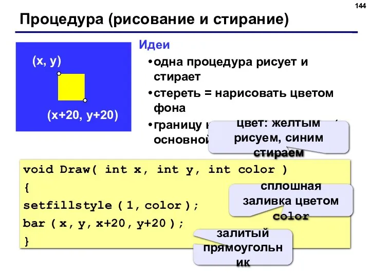 Процедура (рисование и стирание) void Draw( int x, int y,