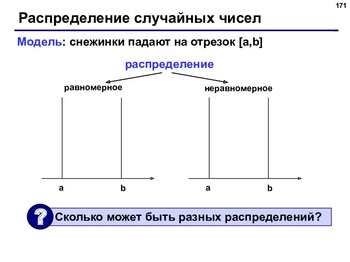 Распределение случайных чисел Модель: снежинки падают на отрезок [a,b] распределение равномерное неравномерное