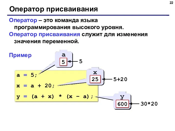 Оператор присваивания Оператор – это команда языка программирования высокого уровня.