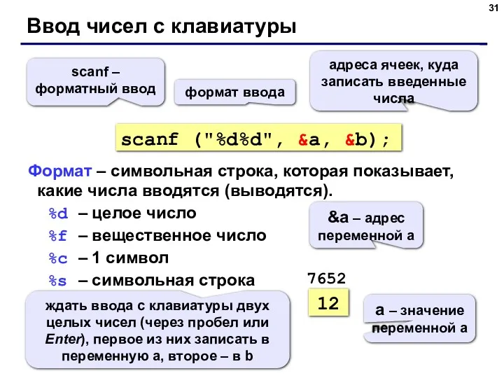 Ввод чисел с клавиатуры scanf ("%d%d", &a, &b); формат ввода