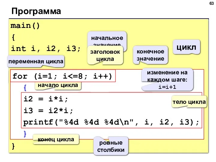 Программа main() { int i, i2, i3; for (i=1; i