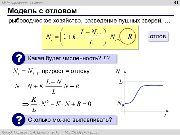 Модель с отловом рыбоводческое хозяйство, разведение пушных зверей, …