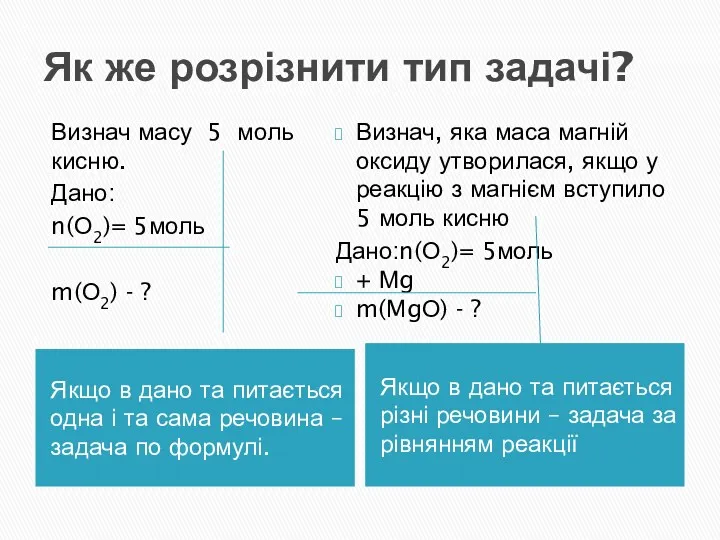 Як же розрізнити тип задачі? Якщо в дано та питається