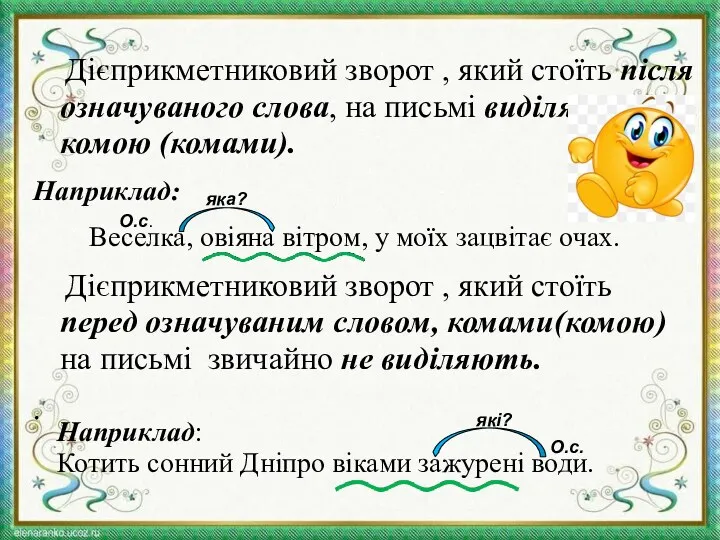 Дієприкметниковий зворот , який стоїть після означуваного слова, на письмі виділяють комою (комами).