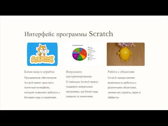 Интерфейс программы Scratch Блоки кода и спрайты Программное обеспечение Scratch