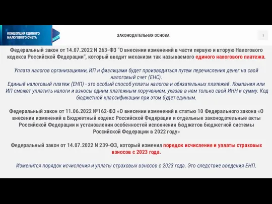 ЗАКОНОДАТЕЛЬНАЯ ОСНОВА Федеральный закон от 14.07.2022 N 263-ФЗ "О внесении