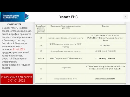 ЧТО МЕНЯЕТСЯ Уплата ЕНС В целях уплаты налогов, сборов, страховых