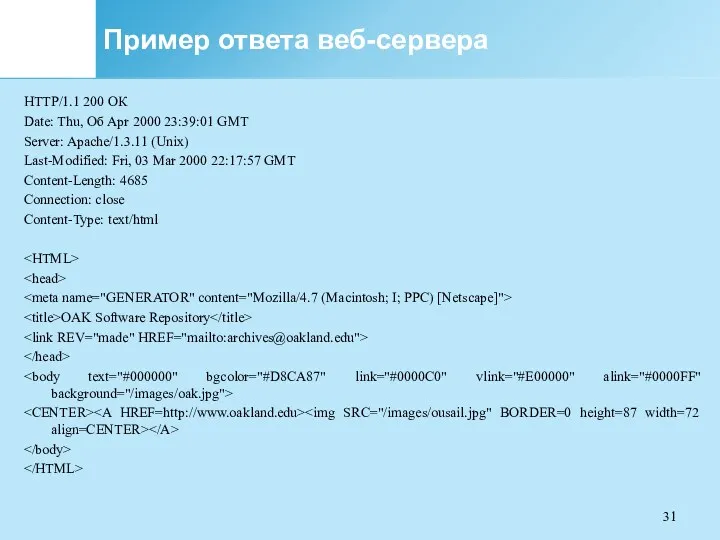 НТТР/1.1 200 ОК Date: Thu, Об Apr 2000 23:39:01 GMT Server: Apache/1.3.11 (Unix)